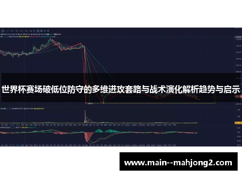 世界杯赛场破低位防守的多维进攻套路与战术演化解析趋势与启示 世界杯赛场破低位防守的多维进攻套路与战术演化解析趋势与启示
