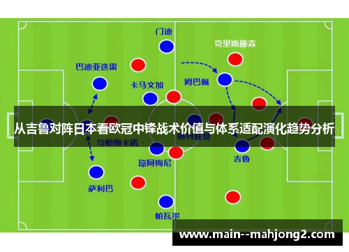 从吉鲁对阵日本看欧冠中锋战术价值与体系适配演化趋势分析