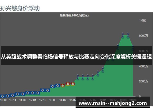 从英超战术调整看临场信号释放与比赛走向变化深度解析关键逻辑