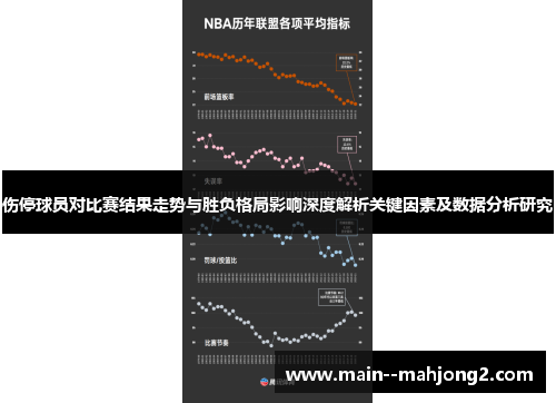 伤停球员对比赛结果走势与胜负格局影响深度解析关键因素及数据分析研究
