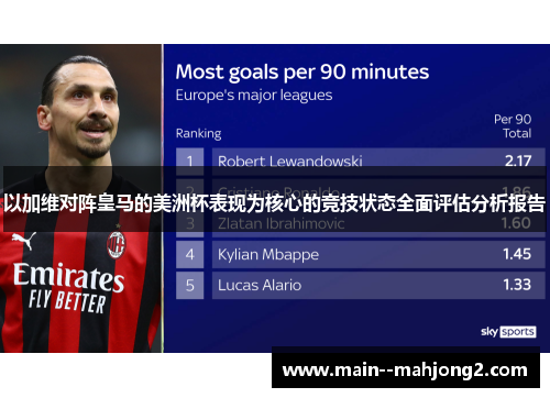 以加维对阵皇马的美洲杯表现为核心的竞技状态全面评估分析报告