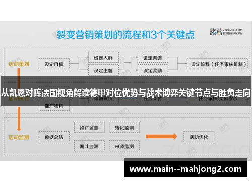 从凯恩对阵法国视角解读德甲对位优势与战术博弈关键节点与胜负走向