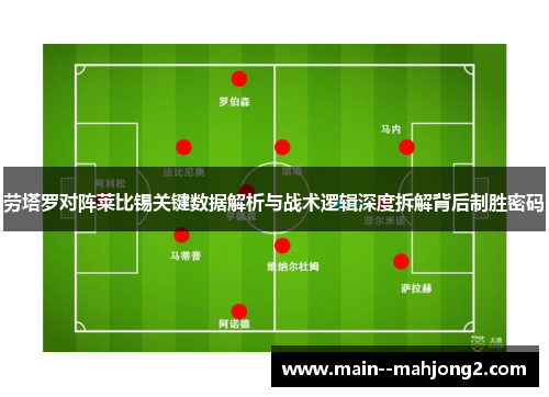 劳塔罗对阵莱比锡关键数据解析与战术逻辑深度拆解背后制胜密码 劳塔罗对阵莱比锡关键数据解析与战术逻辑深度拆解背后制胜密码