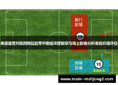 莫德里奇对阵阿根廷的意甲数据深度解读与场上影响分析表现价值评估