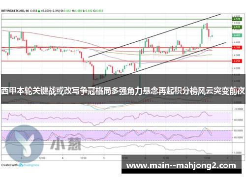 西甲本轮关键战或改写争冠格局多强角力悬念再起积分榜风云突变前夜 西甲本轮关键战或改写争冠格局多强角力悬念再起积分榜风云突变前夜